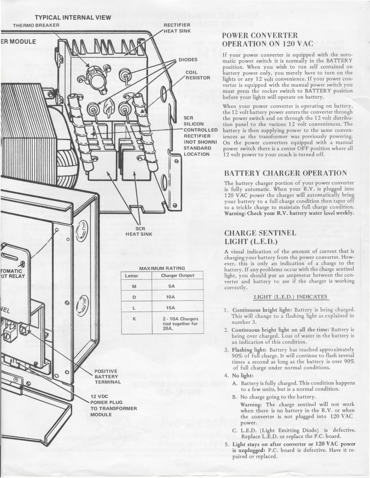 1983 Fleetwood Pace Arrow Owners Manuals: 83 Pace Arrow power converter
